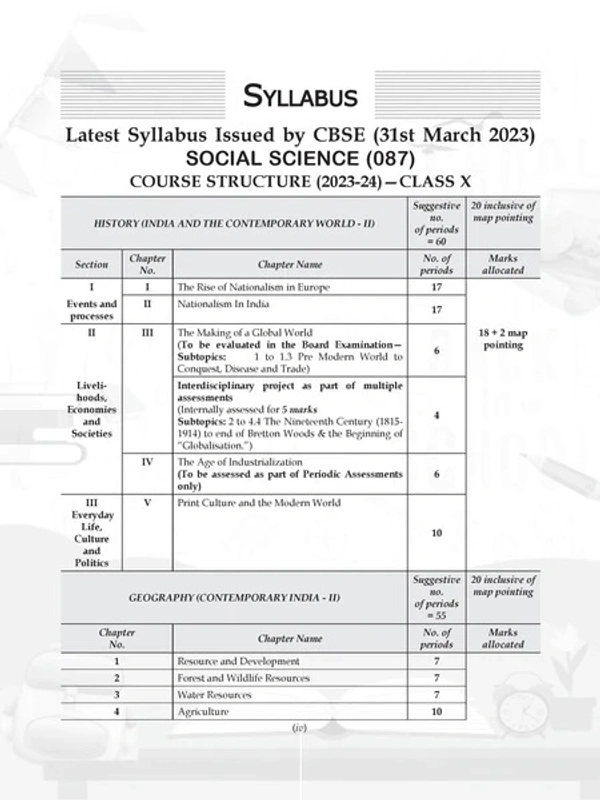 Shiv Das CBSE 2024 Exam Past 7 Year Board Papers + Sample Papers Social Science Class 10