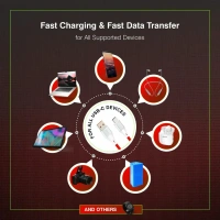 ERD USB C Metal Data Cable 65w 1 Meter UC-241