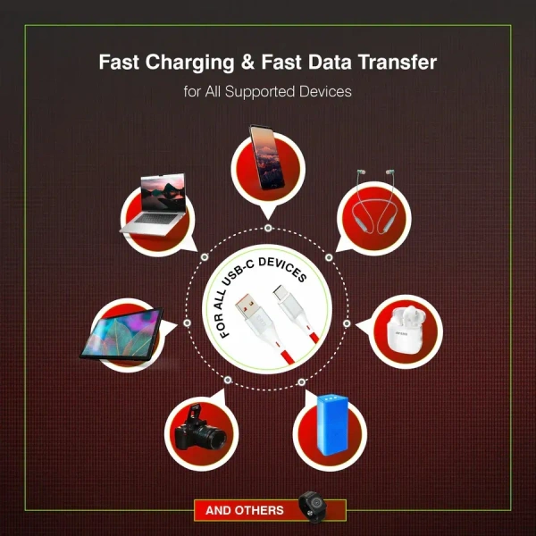 ERD USB C Metal Data Cable 65w 1 Meter UC-241