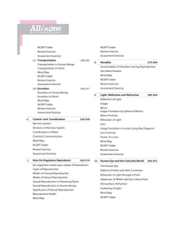 Arihant all in one Science Class 10 CBSE Exam 2024 - 25