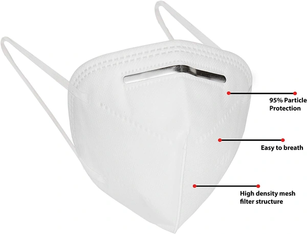 10PCS N95 MASK, 10PCS N95 Face Masks – High-Protection Respirator for Safety & Comfort (794)