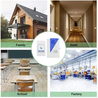 WIRELESS DOOR BELL, Wireless Doorbell – Convenient, Easy Installation & Long-Range Connectivity (523)