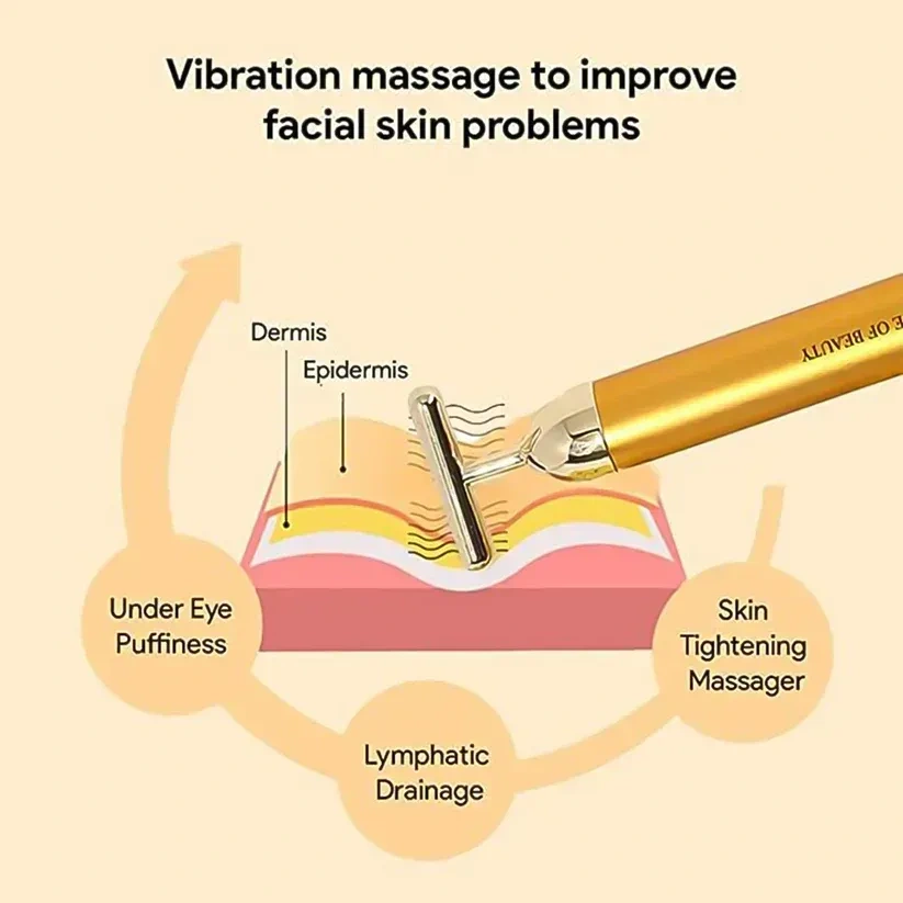 vibration massage for face benefits Using a face massager has honestly become one of those small rituals that  make a big difference. The gentle vibration helps improve blood  circulation, which brings more oxygen to your skin and main image 0