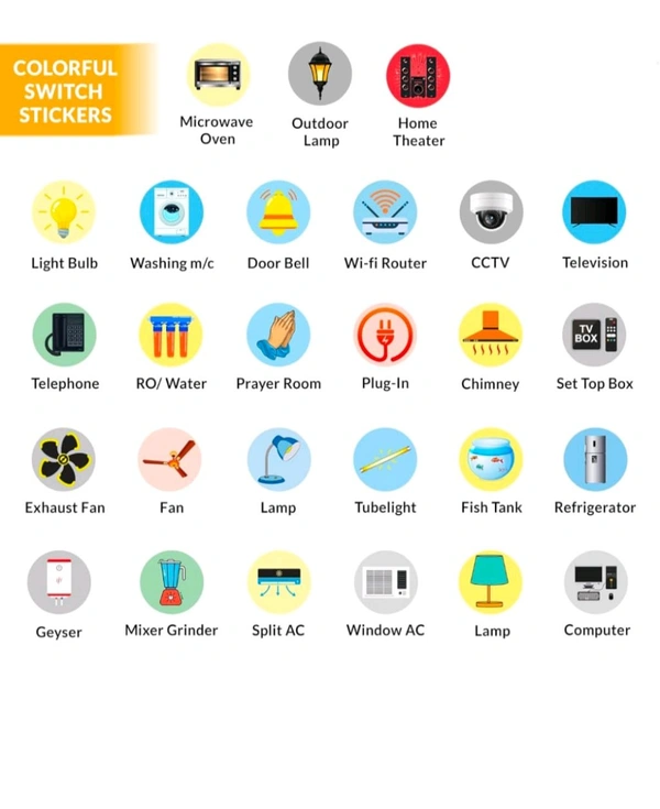 Switch Sticker 88pc in sheet - below 50 sheet