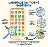 Kids EduPhone Multi-10 Language Toy Phone
- below 6 pcs