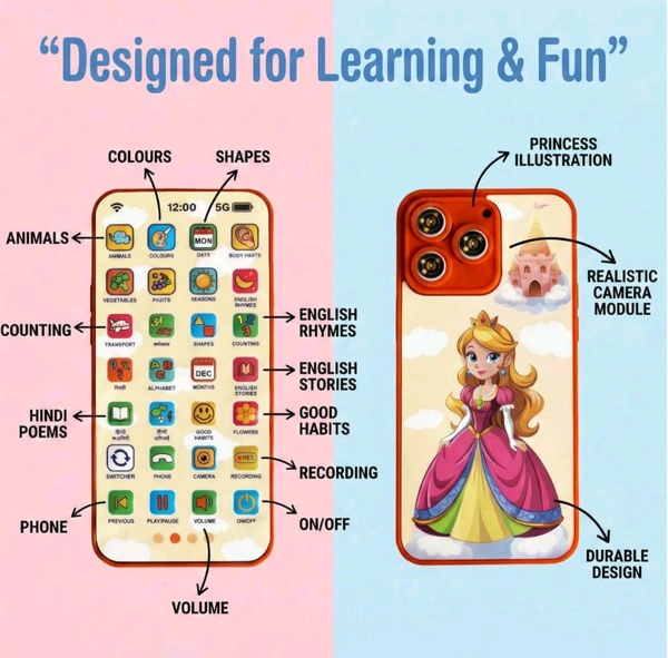 Kids EduPhone Multi-10 Language Toy Phone
- below 6 pcs