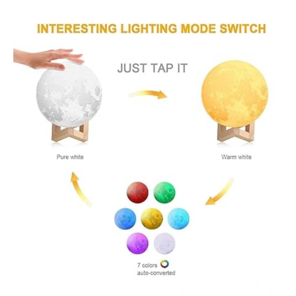 Shopnav Plastic 3D Moon Night Lamp (Multicolor ) - Multicolor