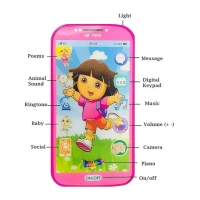 Generic Plastic Mobile Smartphone With Touch Screen And Multiple Sound Effects (Multicolor ) - Multicolor