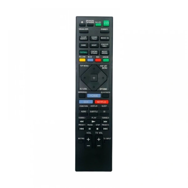 Shopnav Remote No. 1244 (RM-ADP117), Compatible for Sony AV Home Theatre System (Exactly Same Remote Will Only Work)