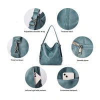 Shopnav Women's PU Leather Medium Shoulder Zipper Handbag (Blue) - Blue