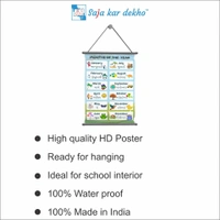 saja kar dekho MONTH OF THE YEAR (મહિના) Wall Handing Poster For Kids | Famous MONTH Names With Picture High Quality Weather Resistant HD Wall Poster | 30 x 48 inch | - 30 x 48 inch