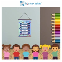saja kar dekho DAY OF THE WEEK (અઠવાડીયું) Wall Handing Poster For Kids | DAYS With Picture High Quality Weather Resistant HD Wall Poster | 30 x 48 inch | - 30 x 48 inch