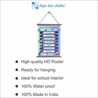saja kar dekho DAY OF THE WEEK (અઠવાડીયું) Wall Handing Poster For Kids | DAYS With Picture High Quality Weather Resistant HD Wall Poster | 30 x 48 inch | - 30 x 48 inch