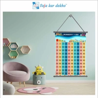 saja kar dekho NUMBERS 1 TO 100 Wall Handing Poster For Kids | NUMBERS With Picture High Quality Weather Resistant HD Wall Poster | 30 x 48 inch | - 30 x 48 inch