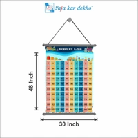 saja kar dekho NUMBERS 1 TO 100 Wall Handing Poster For Kids | NUMBERS With Picture High Quality Weather Resistant HD Wall Poster | 30 x 48 inch | - 30 x 48 inch