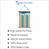 saja kar dekho NUMBERS 1 TO 100 Wall Handing Poster For Kids | NUMBERS With Picture High Quality Weather Resistant HD Wall Poster | 30 x 48 inch | - 30 x 48 inch