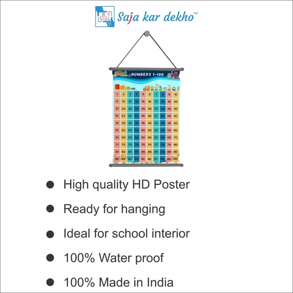 saja kar dekho NUMBERS 1 TO 100 Wall Handing Poster For Kids | NUMBERS With Picture High Quality Weather Resistant HD Wall Poster | 30 x 48 inch | - 30 x 48 inch