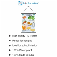 saja kar dekho VITAMIN A Wall Handing Poster For Kids | VITAMIN A With Picture High Quality Weather Resistant HD Wall Poster | 30 x 48 inch | - 30 x 48 inch