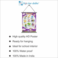 saja kar dekho VQCABULARY Wall Handing Poster For Kids | VQCABULARY With Picture High Quality Weather Resistant HD Wall Poster | 30 x 48 inch | - 30 x 48 inch