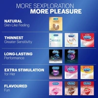 Durex Extra Ribbed Condoms for Men - 10 Count (Pack of 2) |Dotted and Dotted for Extra Stimulation|Suitable for use with lubes & toys