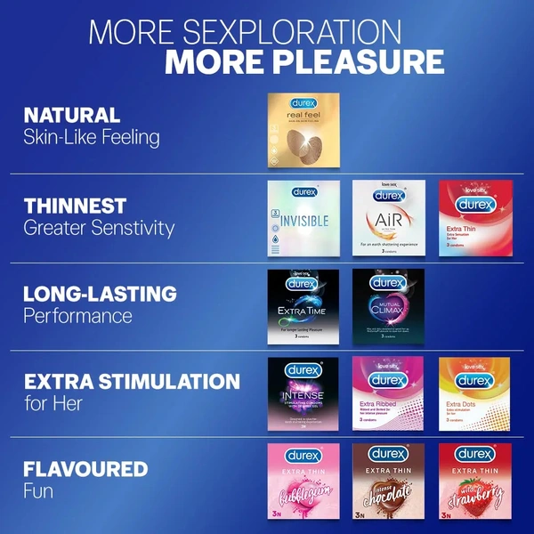 Durex Extra Ribbed Condoms for Men - 10 Count (Pack of 2) |Dotted and Dotted for Extra Stimulation|Suitable for use with lubes & toys