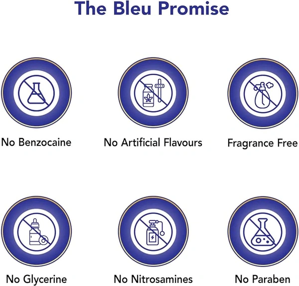 Bleu Spiral Toxin Free Condoms for Men - Unique Shaped head (first in India) for enhanced stimulation, improved experience, vegan & odourless , Pack of 2 (16 Count)