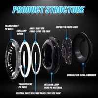 MOTO GENIUS 5.7 Inch LED Round Headlight for Harley Davidson & Bajaj Avenger Motorbike | Acrylic & Aluminum Construction, Waterproof, Luminous Mode (Line Design)