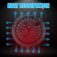 MOTO GENIUS 5.7 Inch LED Round Headlight for Harley Davidson & Bajaj Avenger Motorbike | Acrylic & Aluminum Construction, Waterproof, Luminous Mode (Line Design)