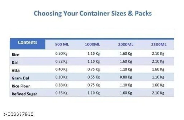 1200ml Unbreakable Modular Storage Jar Container - Pack Of 8