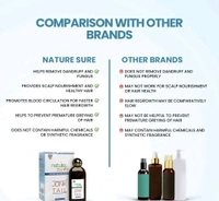 Nature Sure Jonk Hail Oil - 150 ML