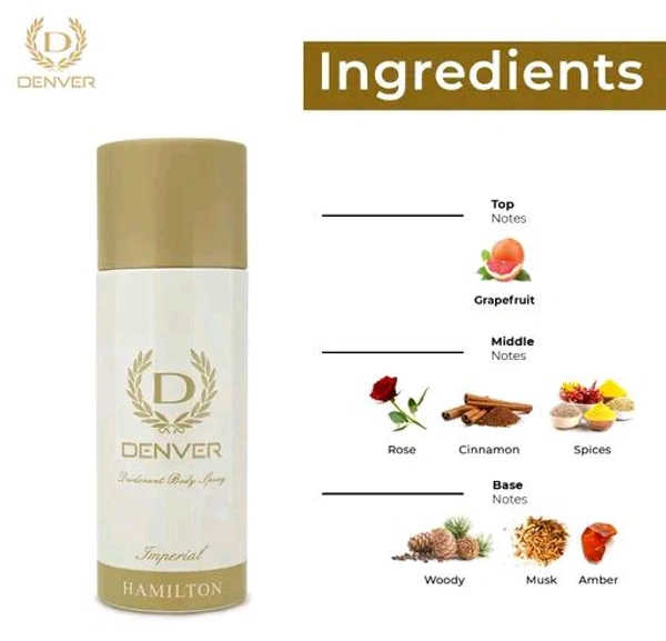 Denver  DENVER Imperial Gift Set Perfume 60 ML+ 165 ML Deodorant Spray - For Men (225 ml, Pack of 2) 