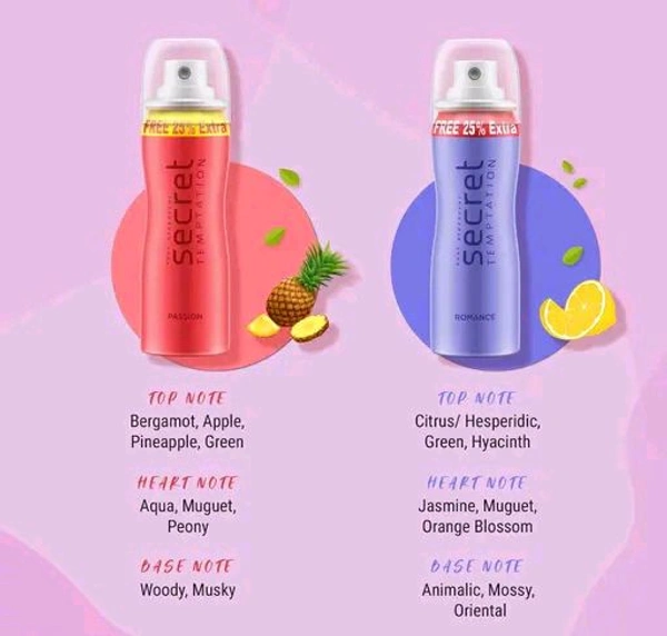Secret Temptation Travel Pack with Pink, Romance, Mystery and Passion Mini Deodorant for Women,Pack of 4 (50ml each)