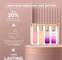 Bella Vita Organic Luxury Perfumes Gift Set for Women - 4x20 ml