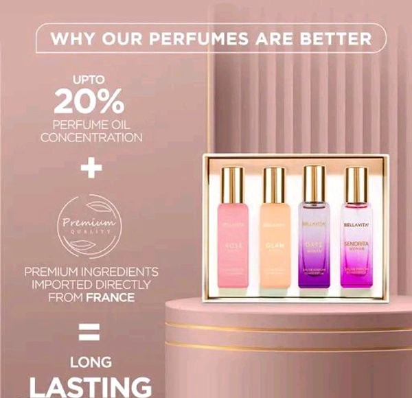 Bella Vita Organic Luxury Perfumes Gift Set for Women - 4x20 ml