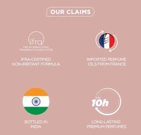 Bella Vita Organic Luxury Perfumes Gift Set for Women - 4x20 ml