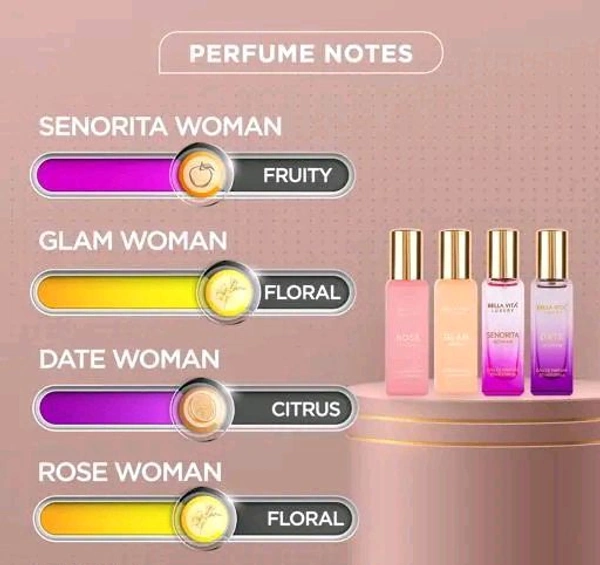 Bella Vita Organic Luxury Perfumes Gift Set for Women - 4x20 ml