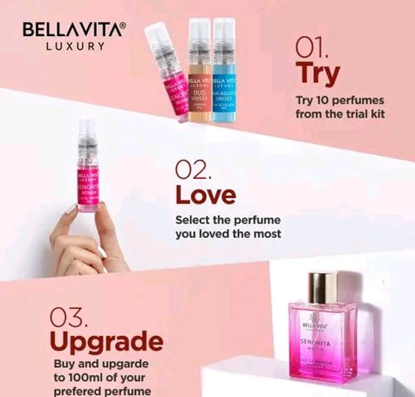 Bella Vita Luxury Unisex Trial Perfumes Gift Box for Men and Women (Pack of 10x5 ML Each)