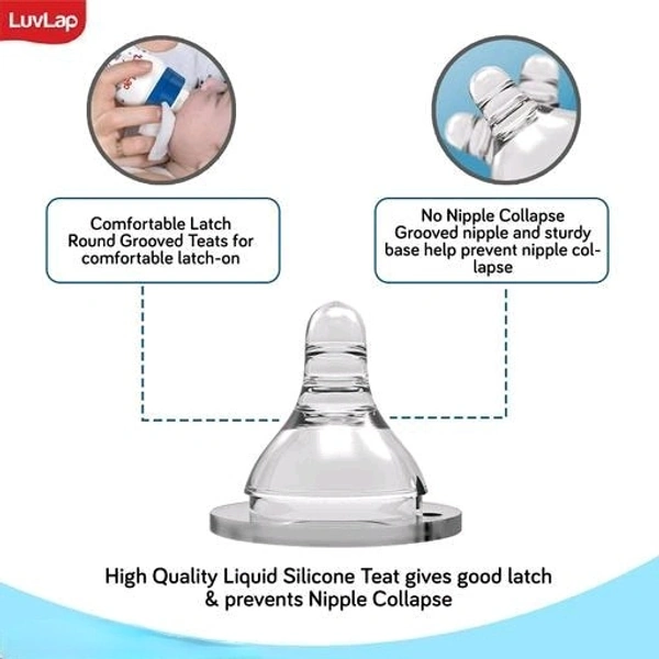 LuvLap Anti-Colic Slim/Regular Neck Essential Baby Feeding Bottle,Jungle tales 250ml. Pack of 1 - 250 ML