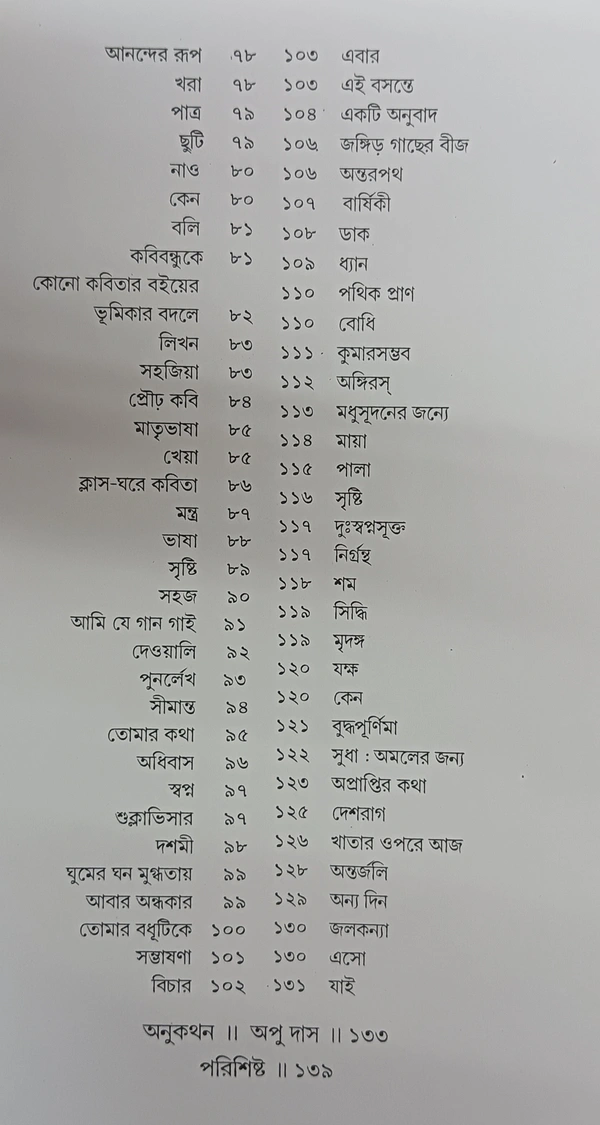 শ্রেষ্ঠ কবিতা বীতশোক ভট্টাচার্য Srestha kabita Bitashok Bhattacharya