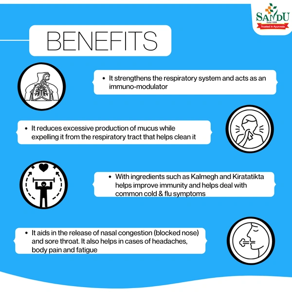 SANDU BROTHERS Corysan Tablet - Sandu - 20 Tablets