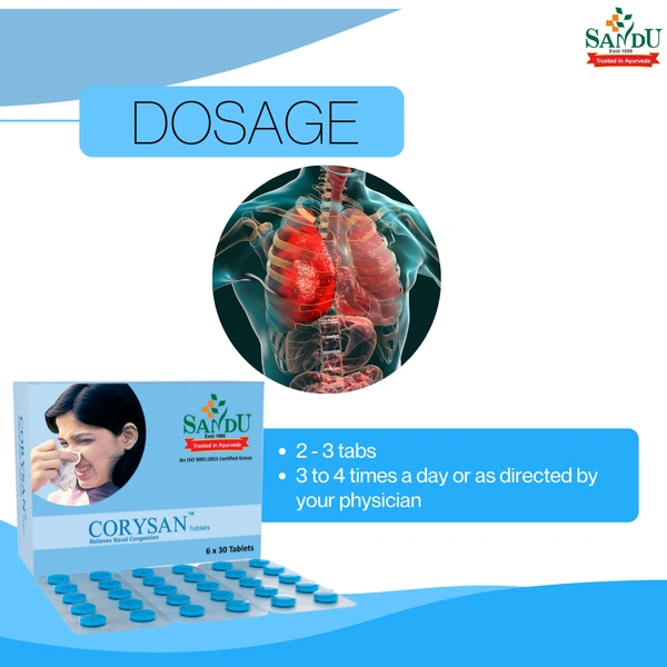 SANDU BROTHERS Corysan Tablet - Sandu - 20 Tablets