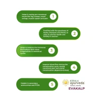 Kerala Ayurveda Evakalp Tablet - Kerala - 100Tablets