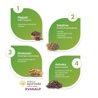 Kerala Ayurveda Evakalp Tablet - Kerala - 100Tablets