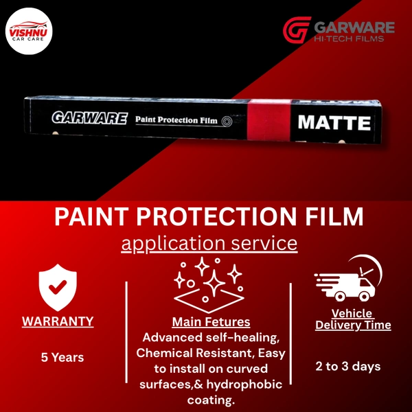 Garware Matt PPF (5-Year) - All