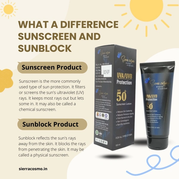 SIERRA COSMO SPF 50 - 100ML