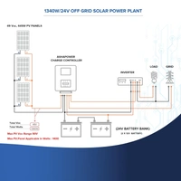Ashapower Nova 50 12/24V 50A MPPT Solar Controller SMU (Ver. 9.1)