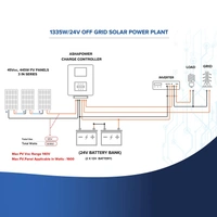 Ashapower Surya 50 HV 12/24V 50A MPPT Solar Controller SMU (Ver. 9.1)