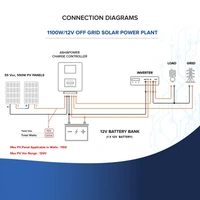 Ashapower Surya 60 12/24V 60A MPPT Solar Controller SMU (Ver. 9.1)