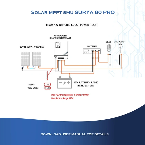 Ashapower Surya 80 Pro 12/24V 80A MPPT Solar Charge Controller SMU Vers.9.3