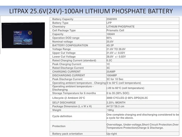 Litpax 25.6V 200Ah Lithium Phosphate Battery With Smart BMS App Control And 5 Years Warranty